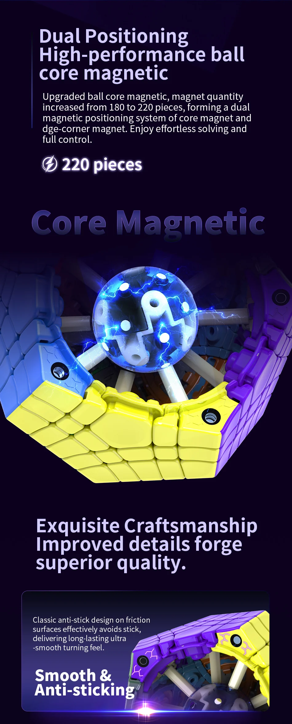 DianSheng Galaxy Gigaminx (Magnetic + Ball-Core) - Image 4