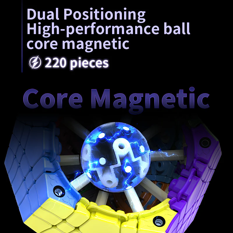 DianSheng Galaxy Gigaminx (Magnetic + Ball-Core) - Image 9