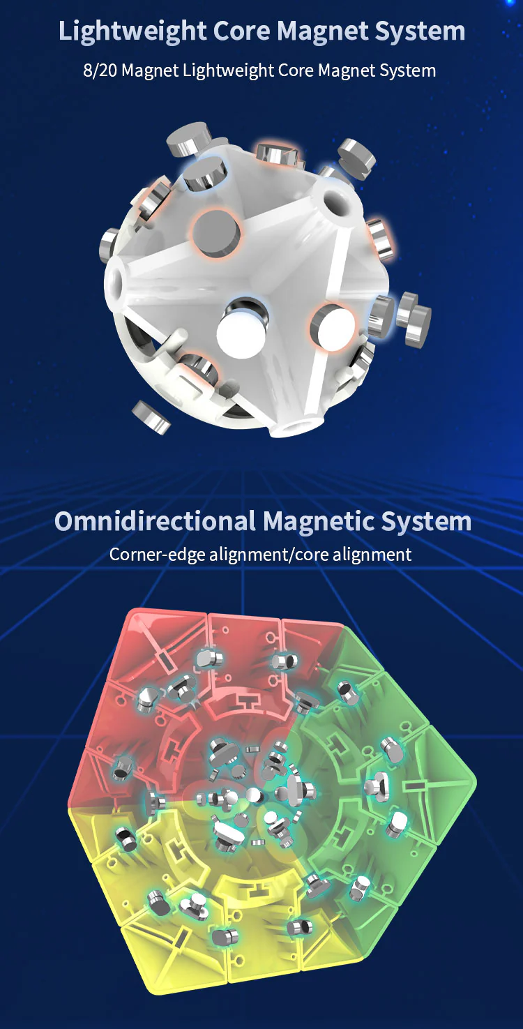 ESCube ES3 3x3 (Magnetic + 8-Magnet Ball-Core) - Image 7