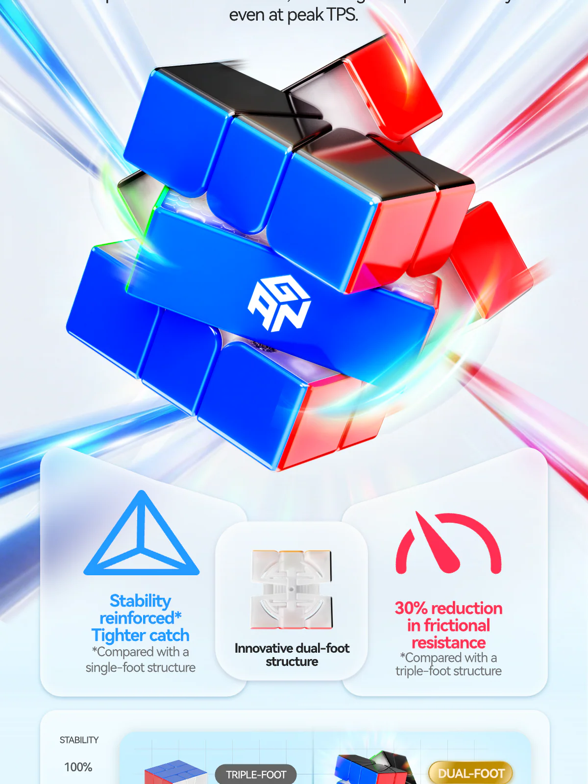 GAN Square-1 (MagLev + UV) [Pre-Order] - Image 11