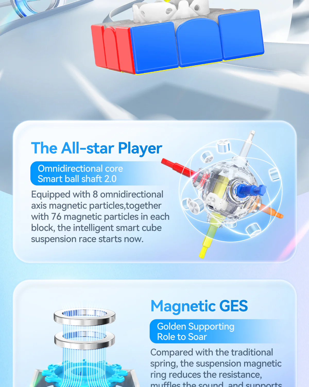 GAN12 ui MagLev 3x3 (PowerPod, 2026 Edition) - Image 12