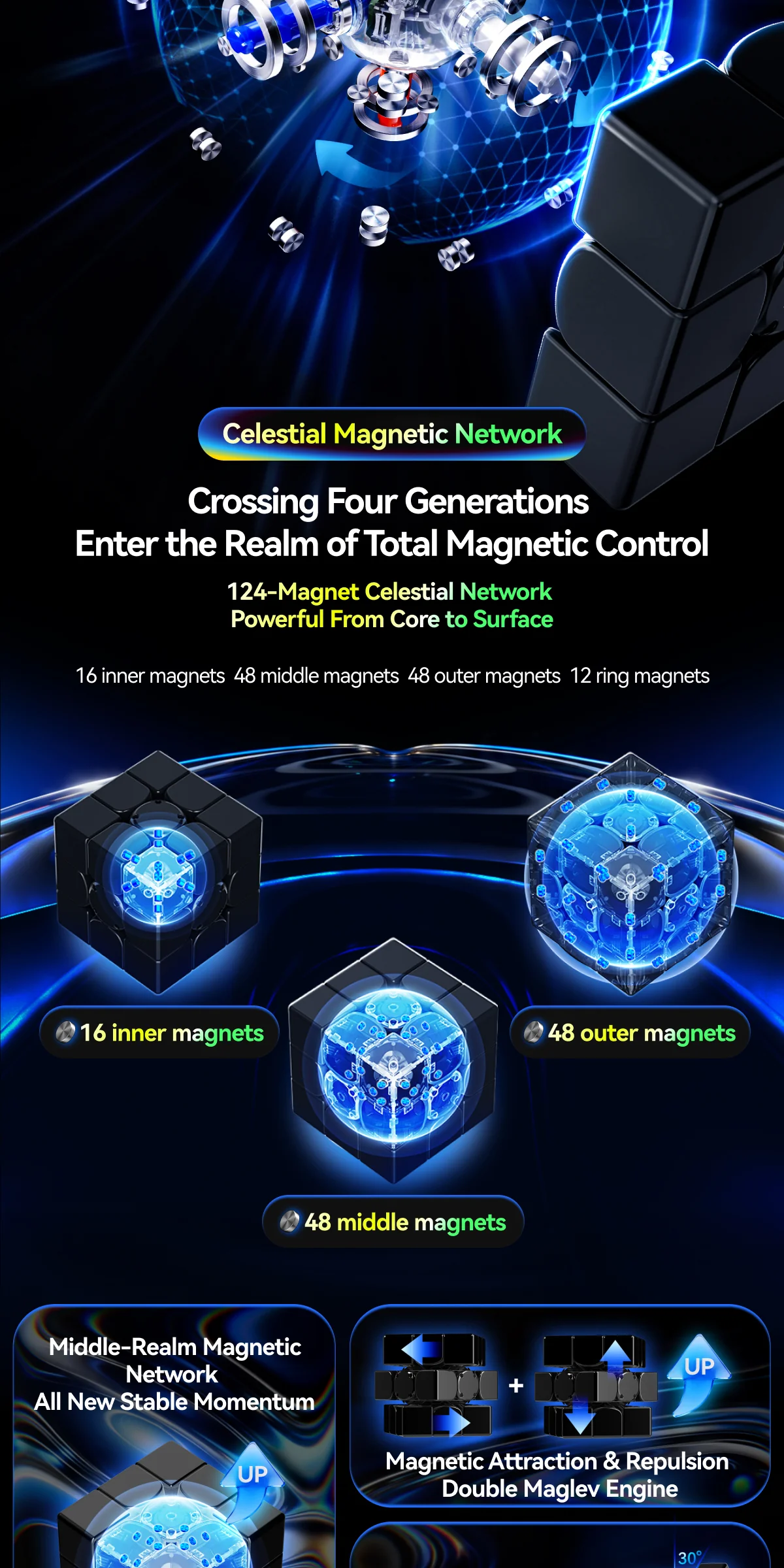 GAN16 ui MagLev MAX UV 3x3 (Smart Cube) - Image 4