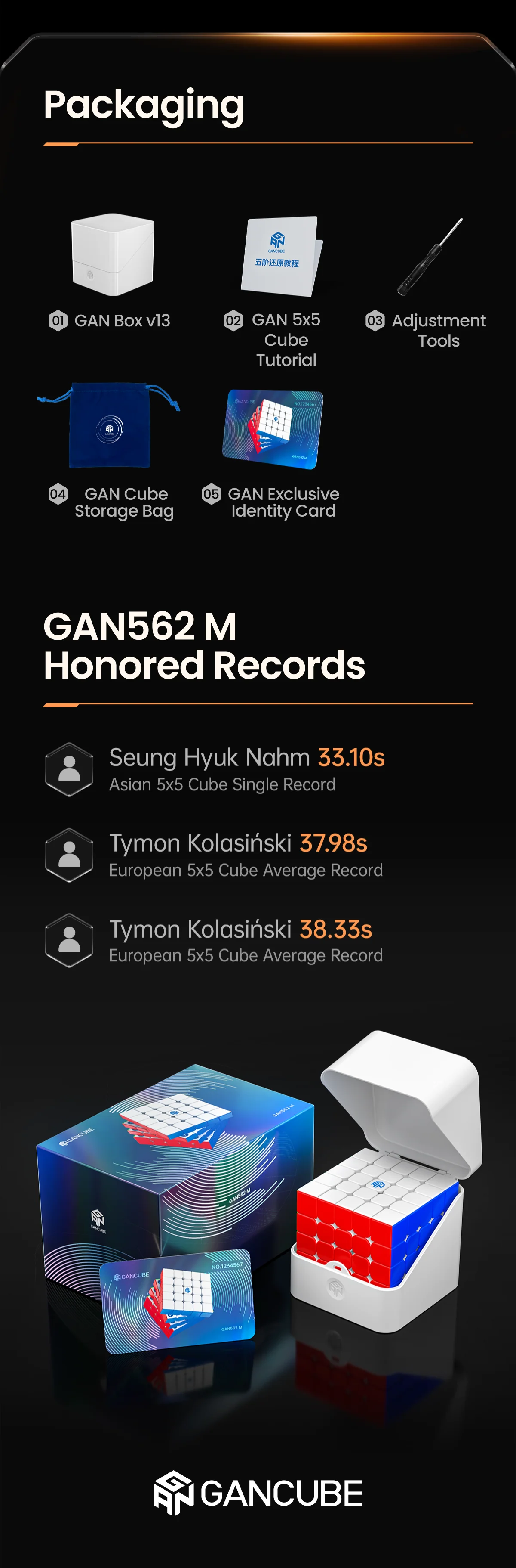 GAN562 M 5x5 (UV Coated) - Image 3