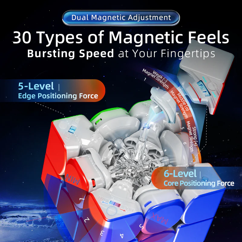 HuaMeng TG 3x3 (MagLev + Ball-Core) - Image 6