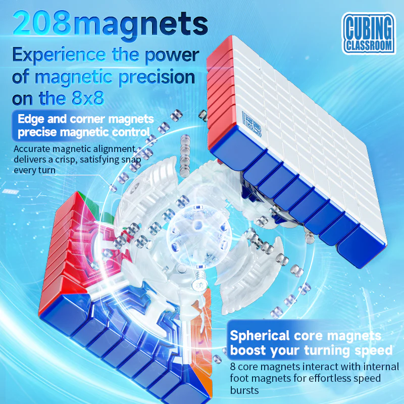 MFJS MeiLong 8x8 V3 (Magnetic + Ball-Core) - Image 3