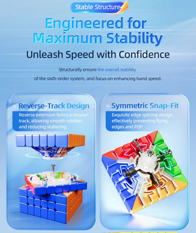 MoYu AoShi V4 6x6 (Triple-Track Magnetic) - Image 12