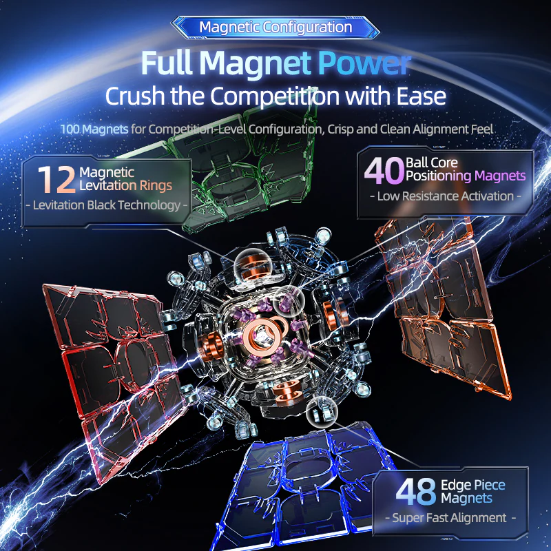 MoYu Super WeiLong 3x3 V2 (20-Magnet Ball-Core + UV) - Image 3