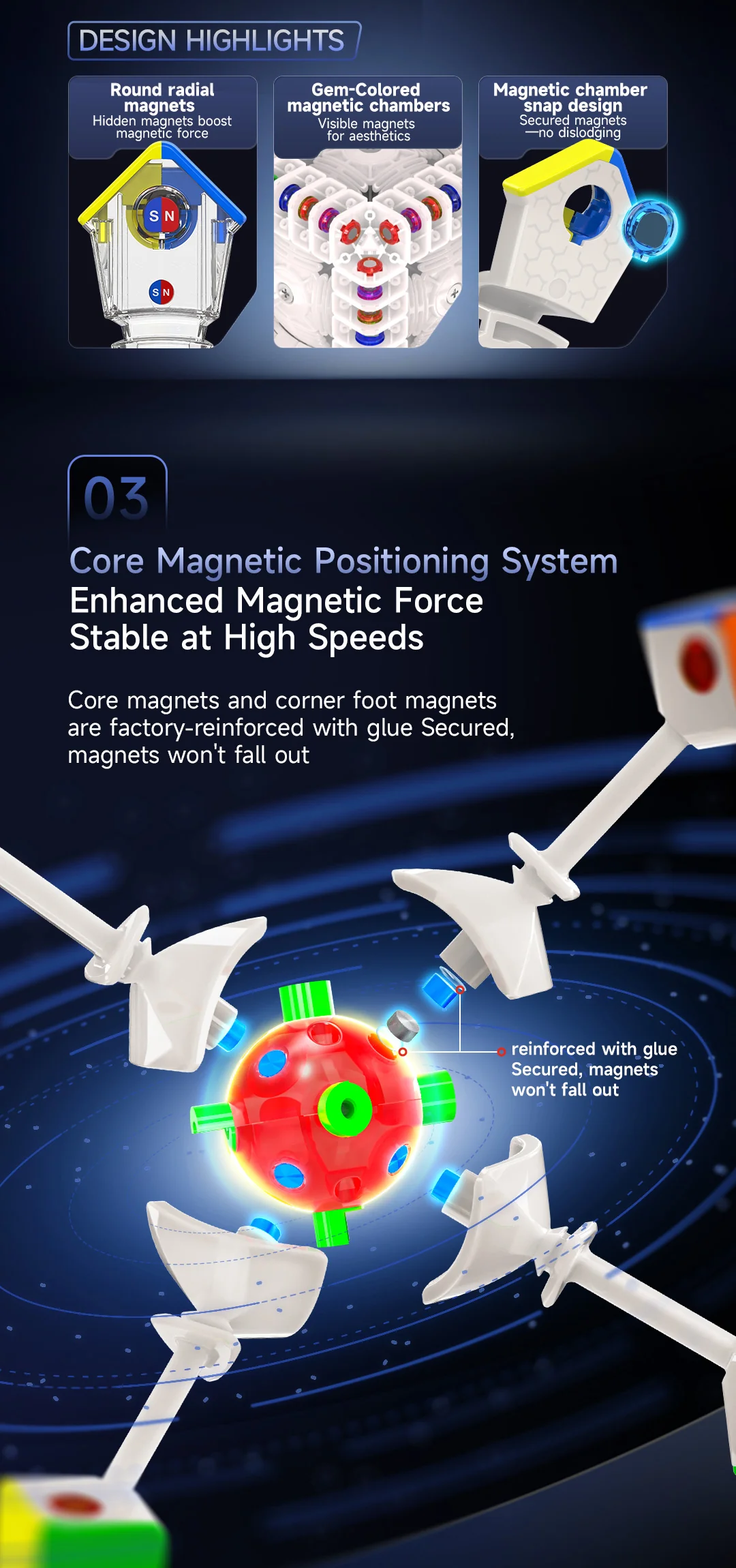 QiYi 8x8 (Magnetic + Ball-Core) - Image 7