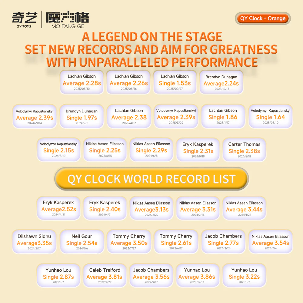 QiYi Magnetic Clock (Sunflower LE) - Image 4