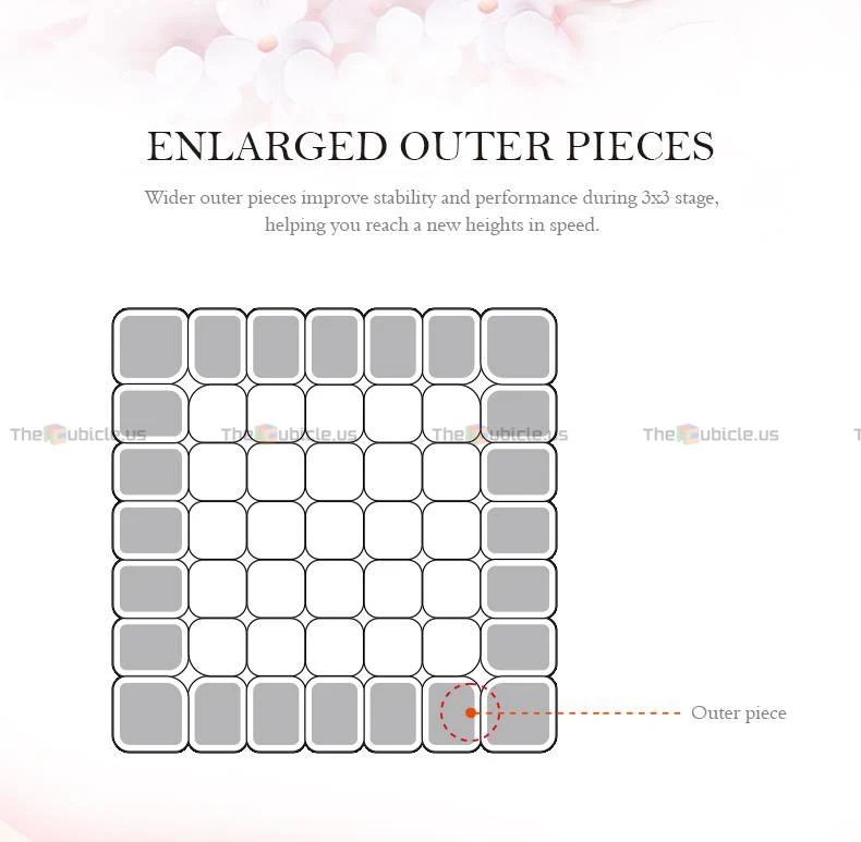 QiYi QiXing S 7x7 - Image 3
