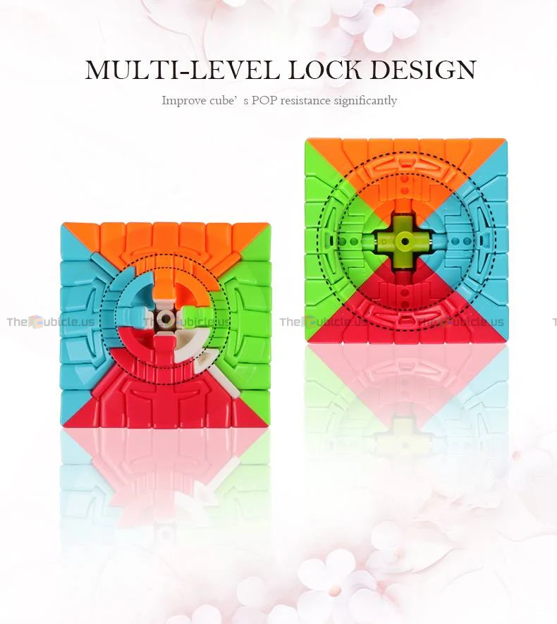 QiYi QiXing S 7x7 - Image 8