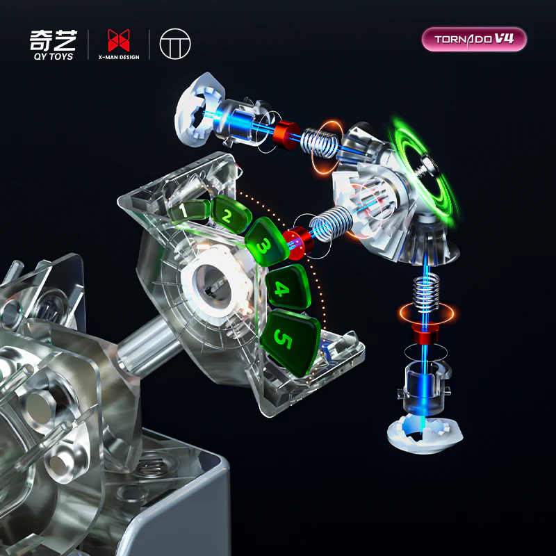 X-Man Tornado V4 3x3 (Flagship) - PiCube Special Edition - Image 7